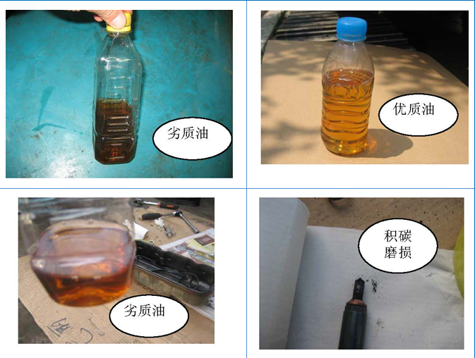 XK.COM星空体育(中国)科技公司挖掘机柴油