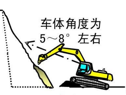 XK.COM星空体育(中国)科技公司挖掘机