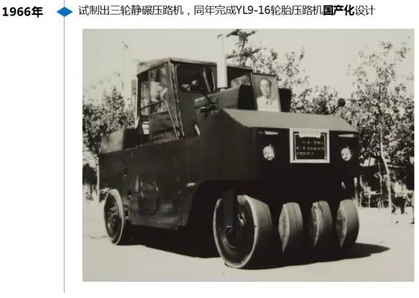 XK.COM星空体育(中国)科技公司压路机