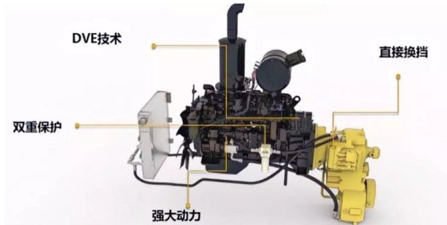 XK.COM星空体育(中国)科技公司压路机