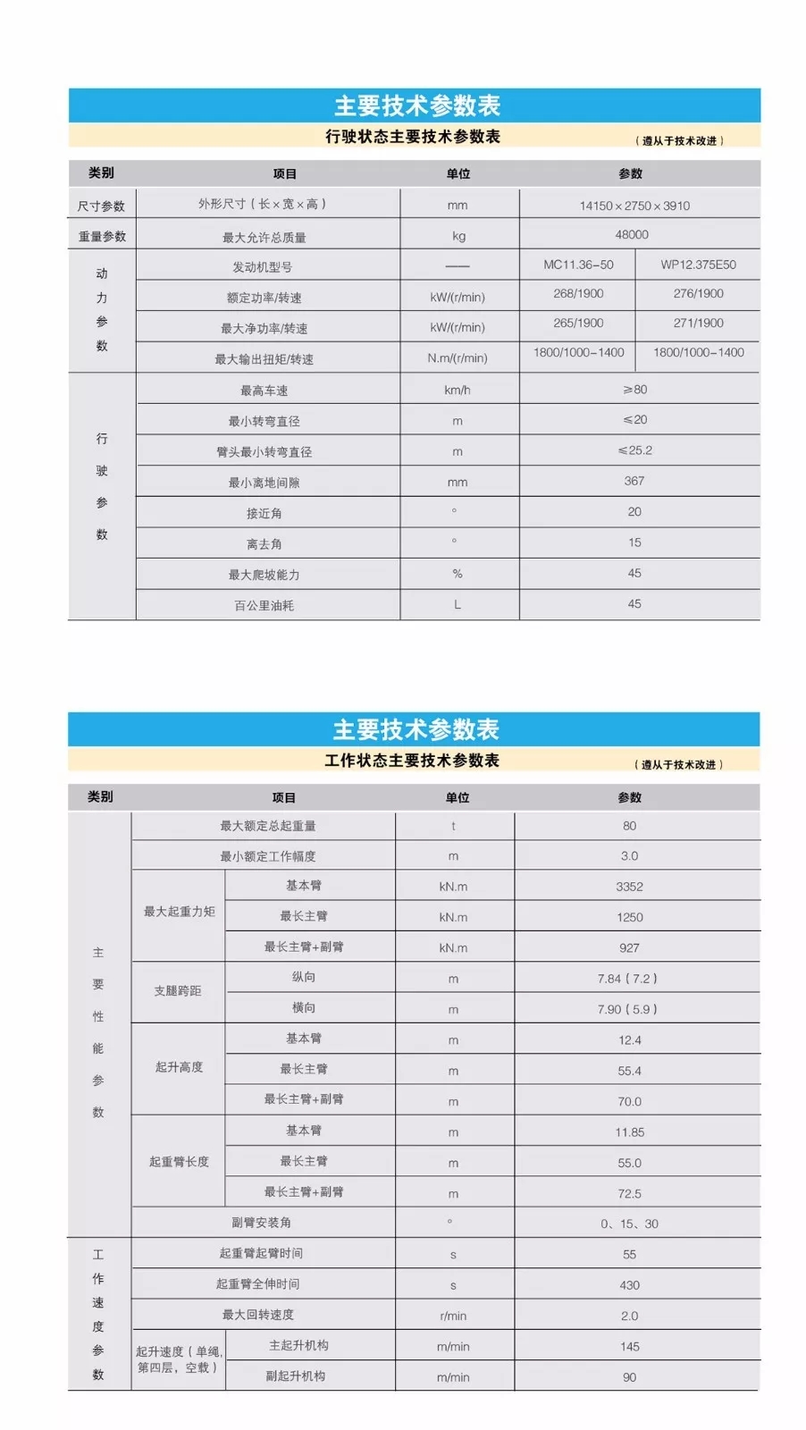 XK.COM星空体育(中国)科技公司起重机