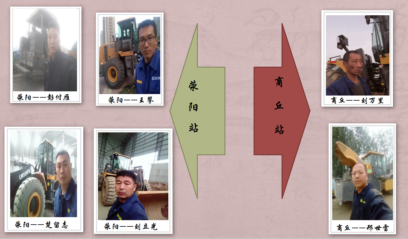 河南路友机械XK.COM星空体育(中国)科技公司服务人员