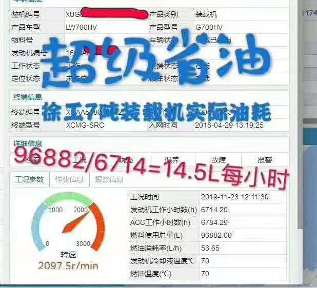 XK.COM星空体育(中国)科技公司7吨装载机实际油耗：96882/6714=14.5L每小时，超级省油