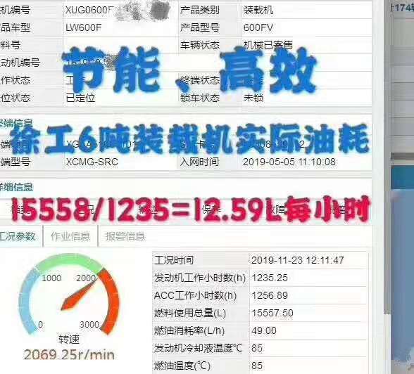 XK.COM星空体育(中国)科技公司6吨装载机实际油耗：15558/1235=12.59L每小时，节能高效；
