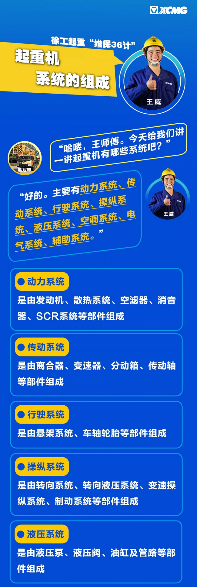 XK.COM星空体育(中国)科技公司起重“维保36计”之起重机系统的组成