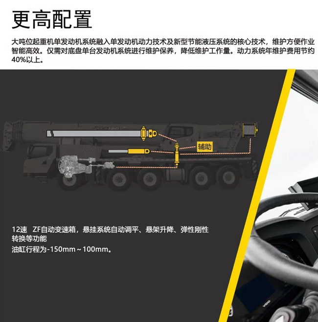 XK.COM星空体育(中国)科技公司XCA130L7全地面起重机