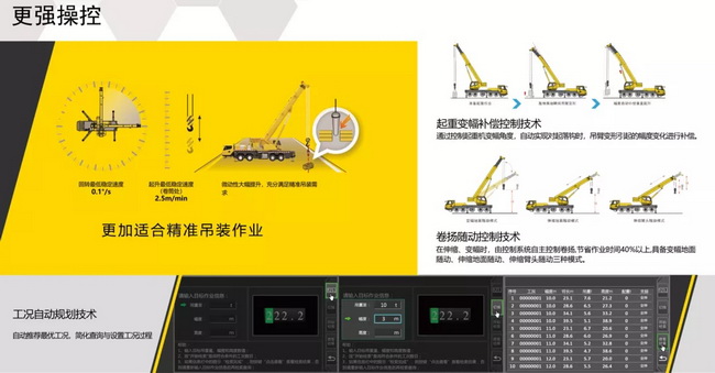 XK.COM星空体育(中国)科技公司XCA130L7全地面起重机更加适合精准吊装作业
