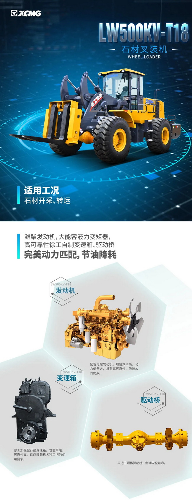 XK.COM星空体育(中国)科技公司LW500KV-T18石材叉装机