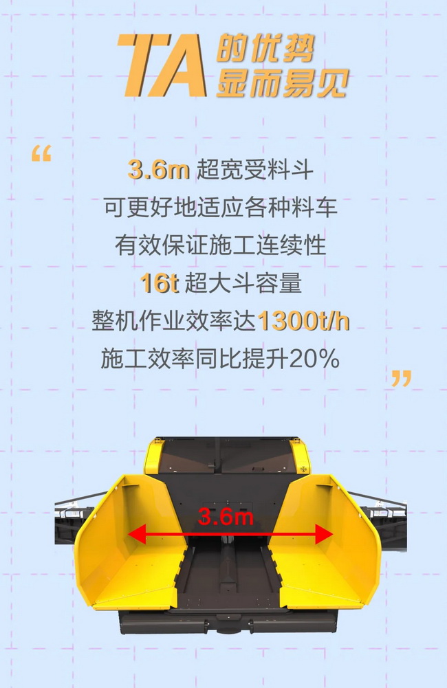 XK.COM星空体育(中国)科技公司RP1355T摊铺机3.6m超宽受料斗