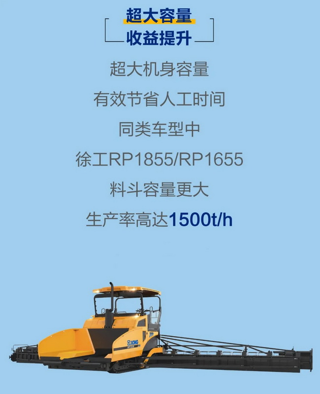 XK.COM星空体育(中国)科技公司超大型摊铺机超大容量收益提升
