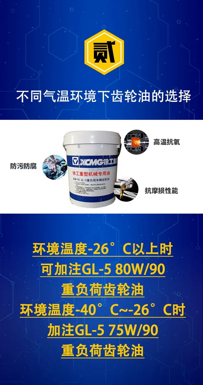 XK.COM星空体育(中国)科技公司起重机齿轮油维护保养