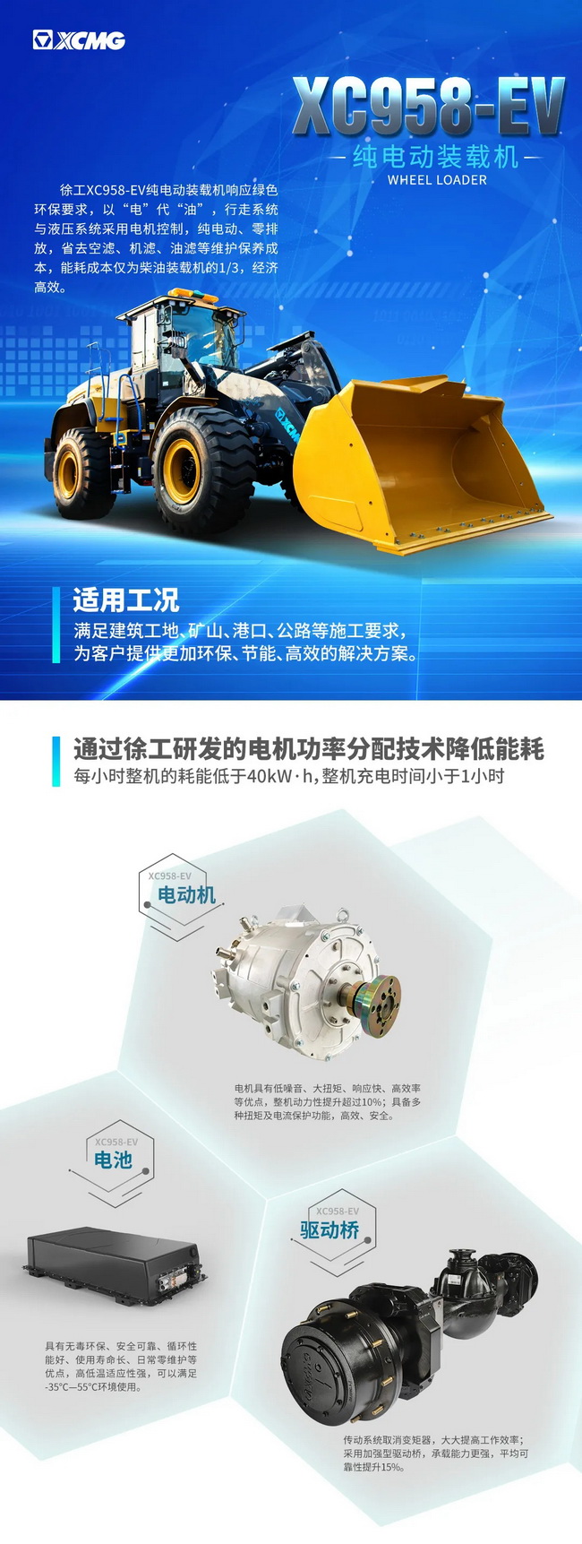 XK.COM星空体育(中国)科技公司XC958-EV纯电动装载机