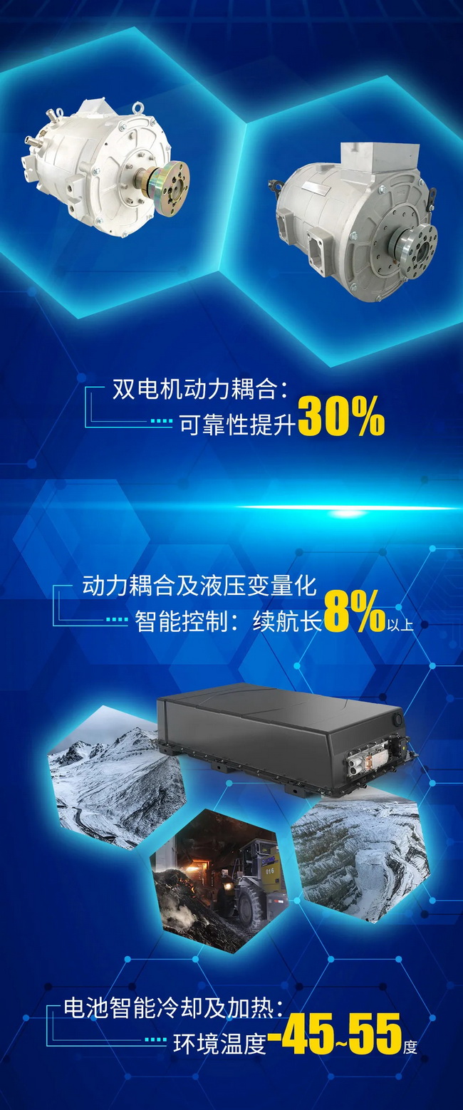 XK.COM星空体育(中国)科技公司XC958-EV纯电动装载机