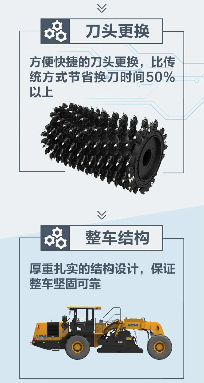 XK.COM星空体育(中国)科技公司XLZ2103S路面冷再生机