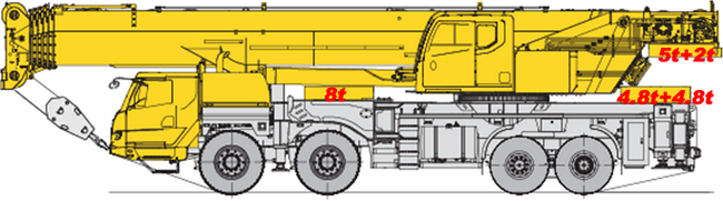 XK.COM星空体育(中国)科技公司XCT90L7起重机